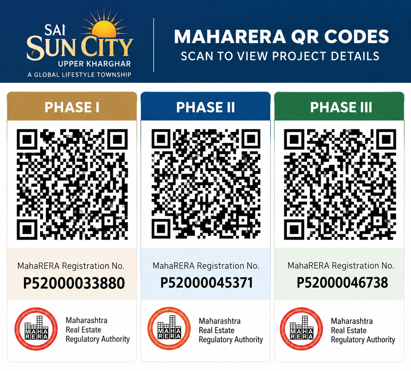 Sai Sun City RERA